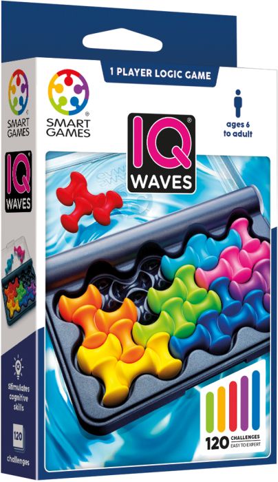 IQ Waves IQ Waves