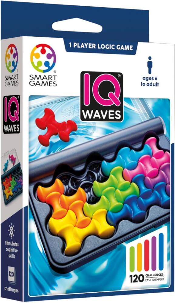 IQ Waves IQ Waves