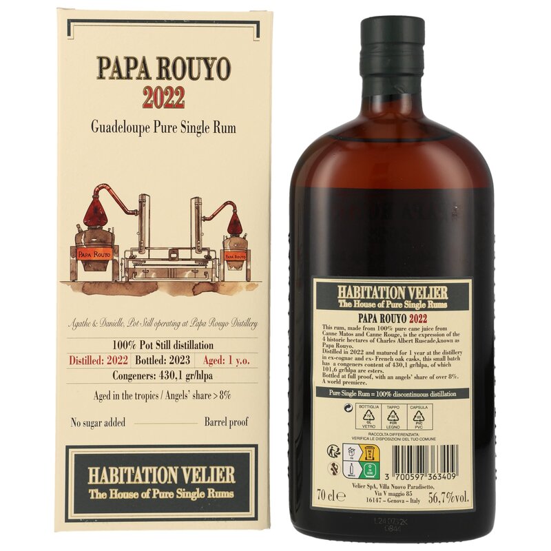 PAPA ROUYO 2022/2023 - Habitation Velier PAPA ROUYO 2022/2023 - Habitation Velier